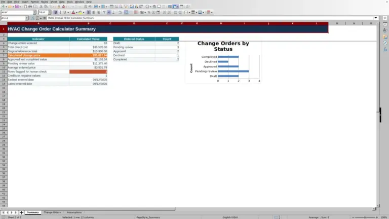 Preview of HVAC Change Order Calculator Excel Template