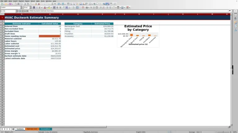Preview of HVAC Ductwork Estimate Spreadsheet for Excel