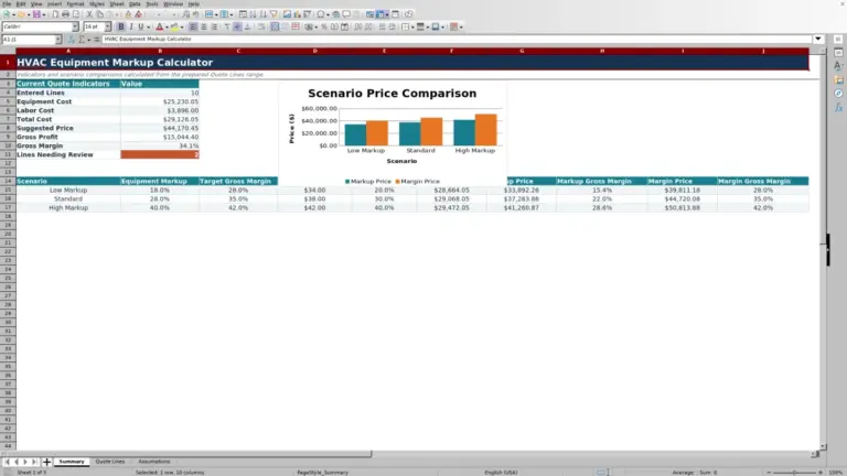 Preview of HVAC Equipment Markup Calculator Excel Template