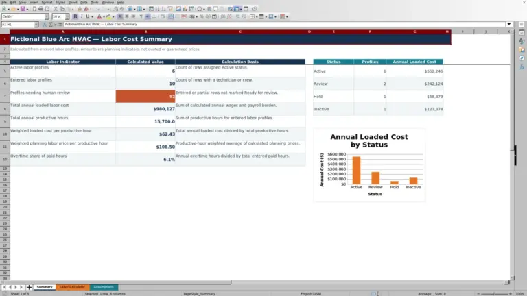 Preview of HVAC Labor Cost Calculator Excel Workbook