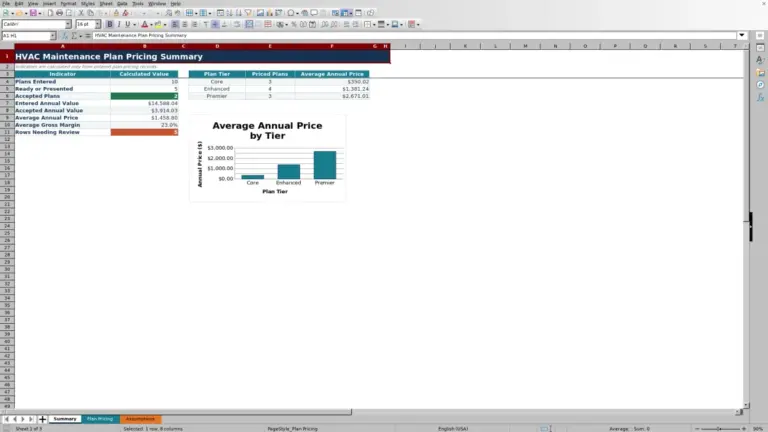 Preview of HVAC Maintenance Plan Pricing Excel Worksheet