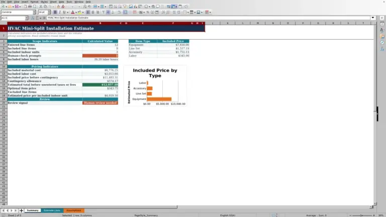 Preview of HVAC Mini-Split Installation Estimate Excel Template
