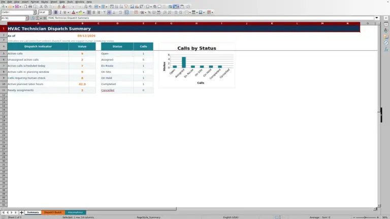 Preview of HVAC Technician Dispatch Board Excel Template